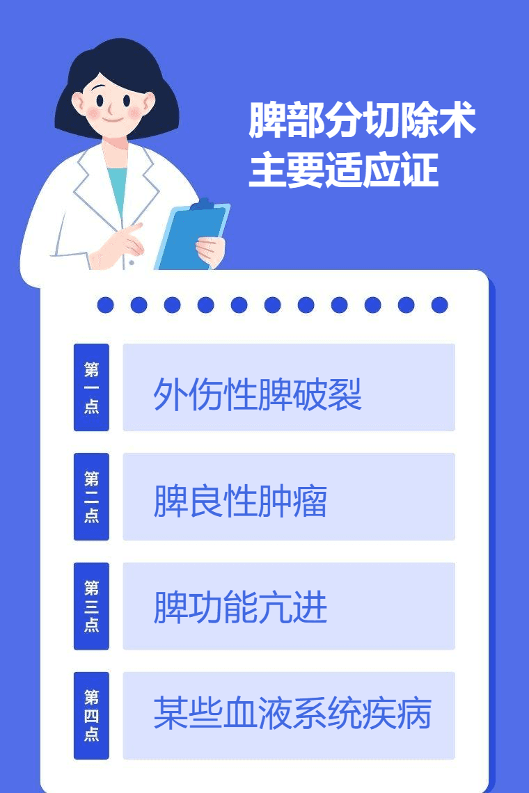 脾部分切除术主要适应证