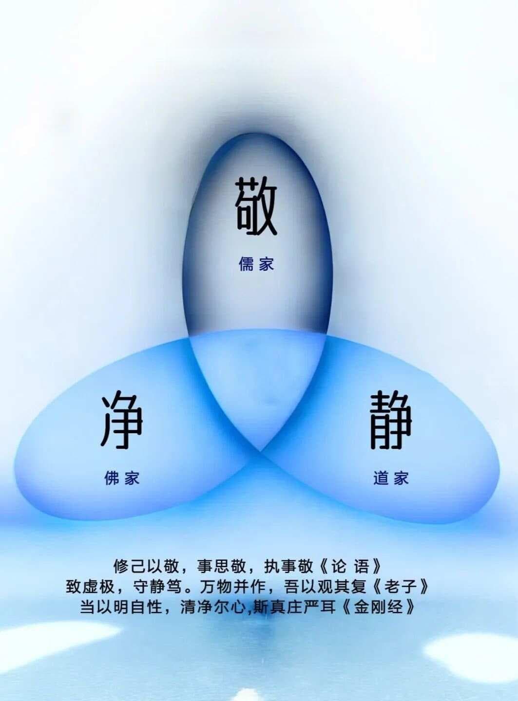 儒释道：中国文化的三大精髓与人生修行