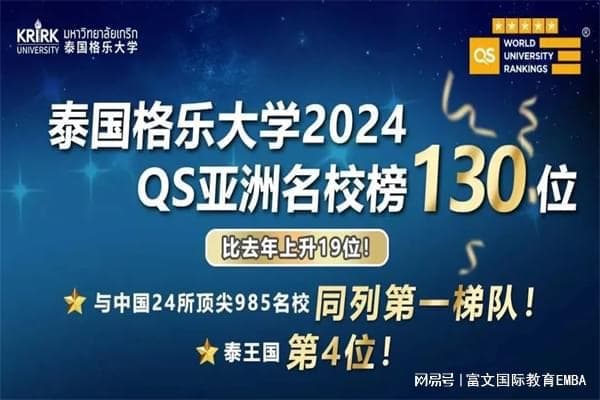 研究生去泰国留学一年至少要花多少钱？全面预算解析