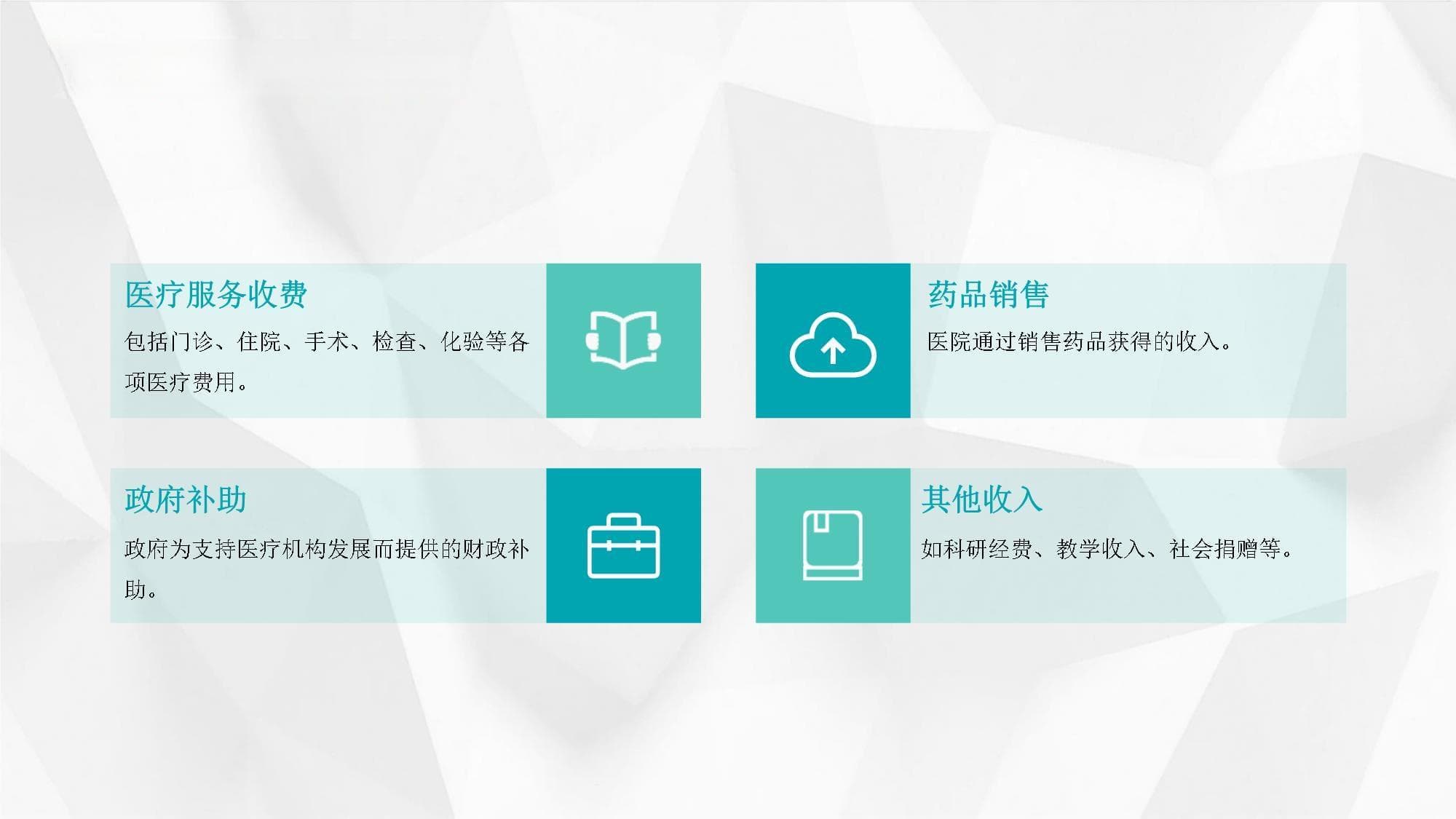 医疗收入分析报告