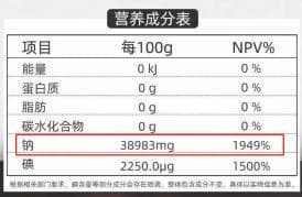 2 块和 20 块的盐，到底有啥区别？选错真的影响健康