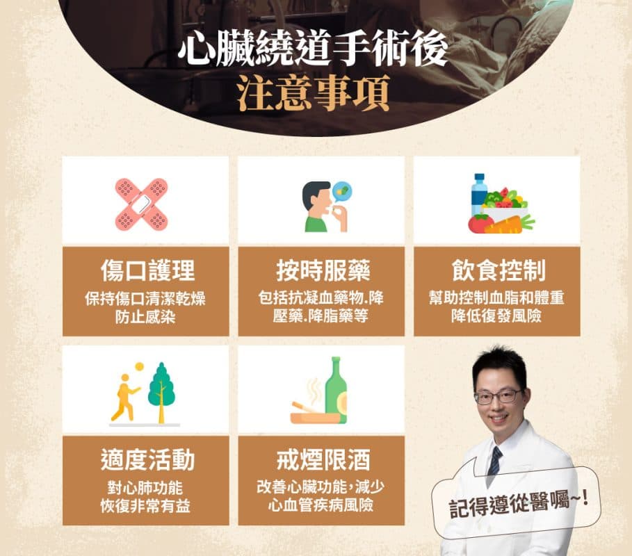 心脏绕道手术后注意事项与并发症预防