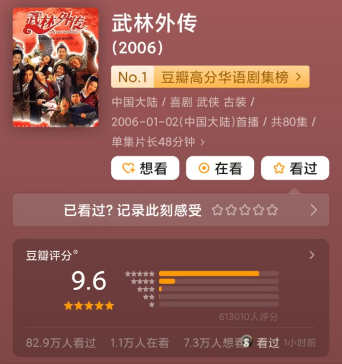 假期追剧，优质剧集推荐，这几部一定不能少