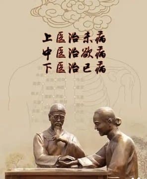 运用《黄帝内经》“五运六气”理论于临床防治癌症与“治未病”的探讨