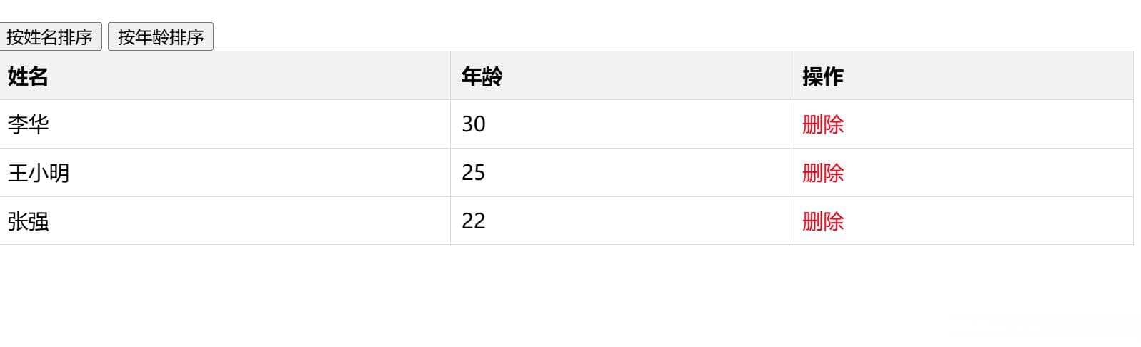 前端开发入门：DOM操作基础与实践