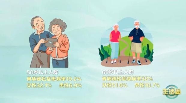 春季补钙正当时：荠菜芥菜钙含量超牛奶，这样吃更利于吸收