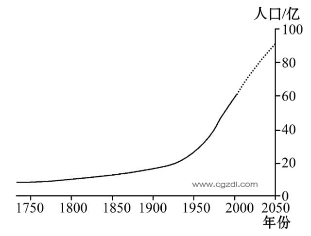科普如何做到既专业又易懂？这五种方法值得一试
