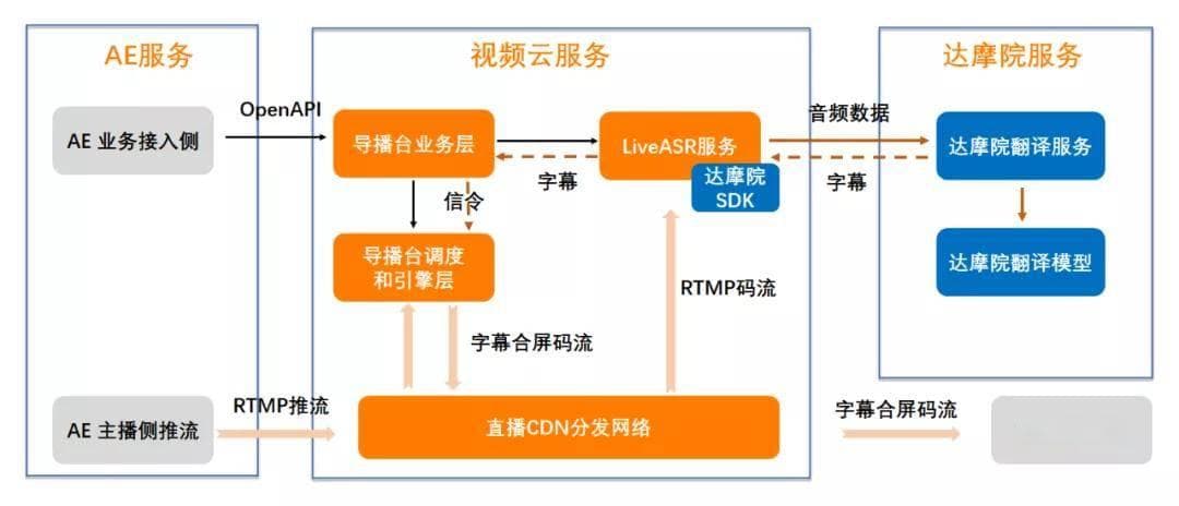 今日头条平台怎么审核？深度揭秘内容审核机制