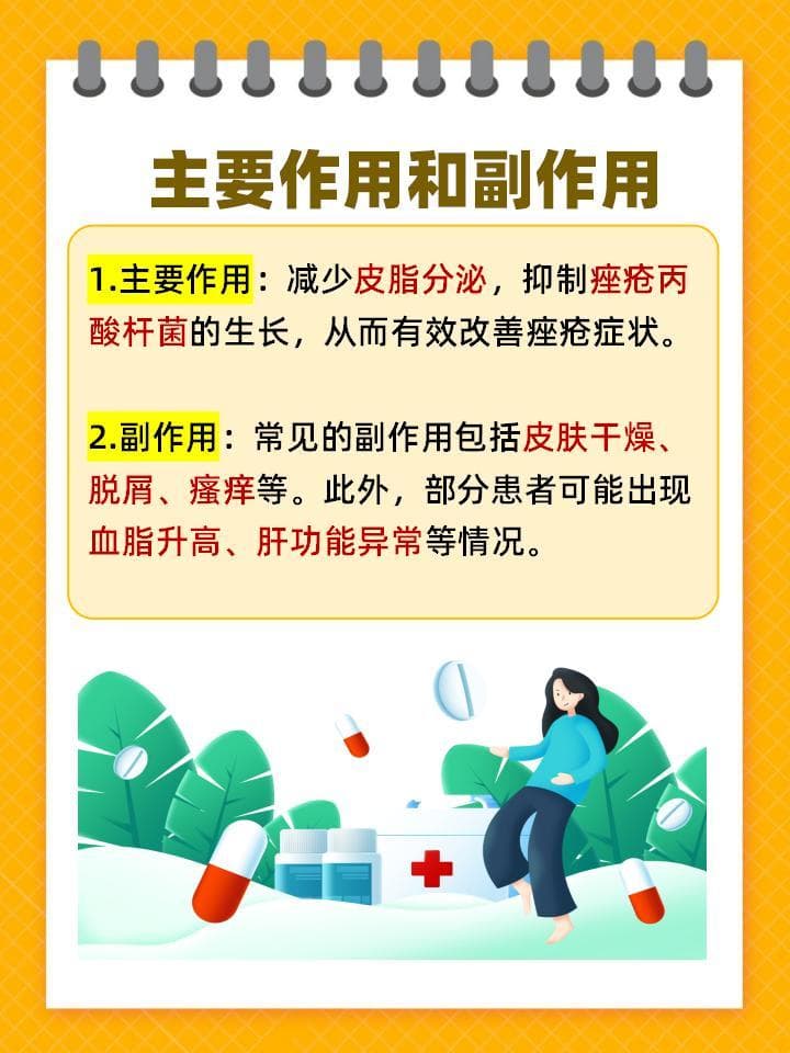 异维A酸软胶囊：是激素药吗？专业解读来了！