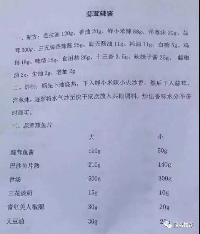 蒜蓉酱实操技术配方合集
