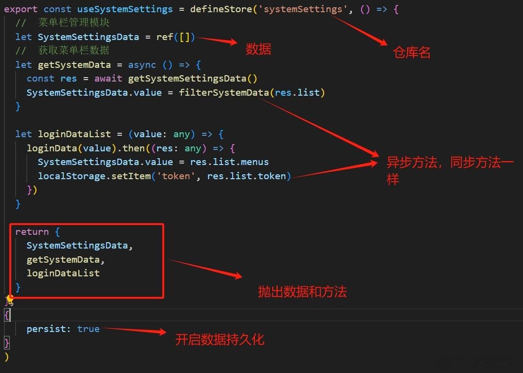 什么是Pinia？Pinia的数据持久化