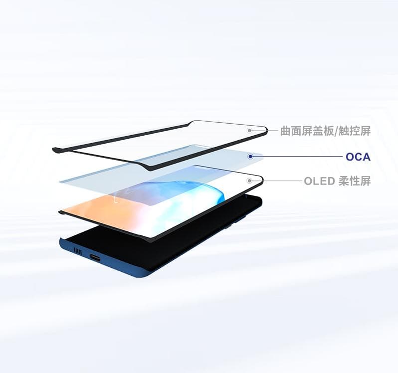 OCA光学胶：触摸屏贴合的核心 “胶粘剂”