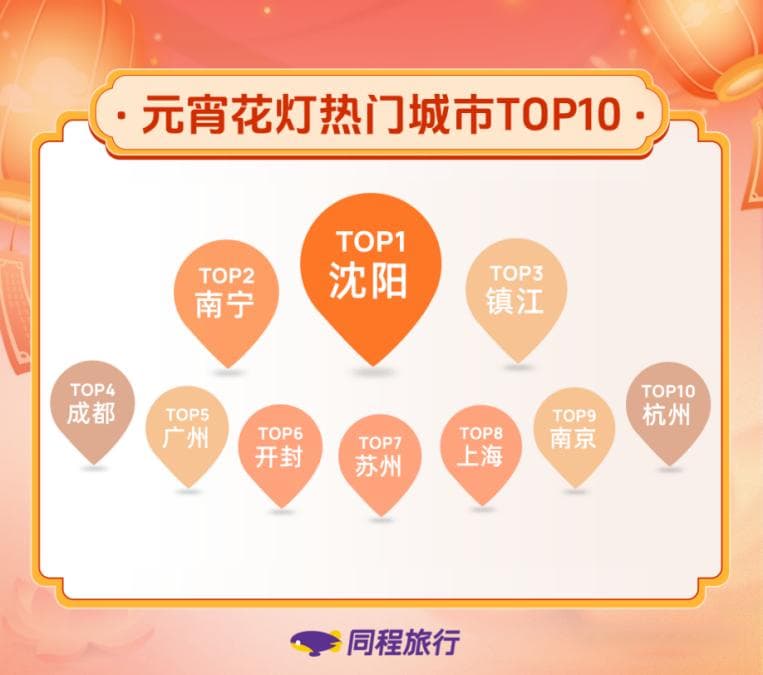 2025年元宵节：非遗花灯+AR科技，传统文化焕发新活力
