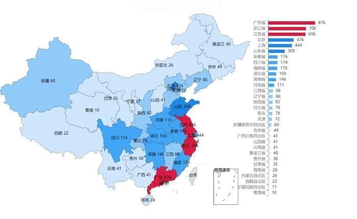 5364家A股上市公司图谱：124家过千亿