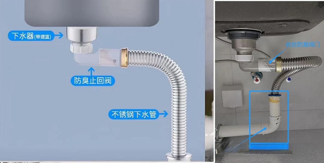 水电改造容易出错的25个地方（不中招很难）