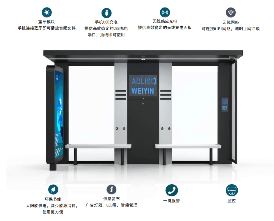 智慧公交站台：城市交通服务的智能化升级实践