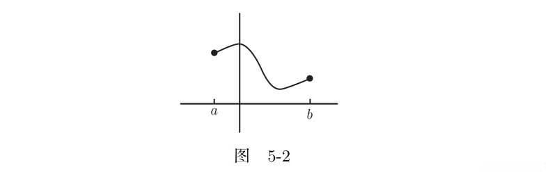 函数在区间内连续性的定义与理解