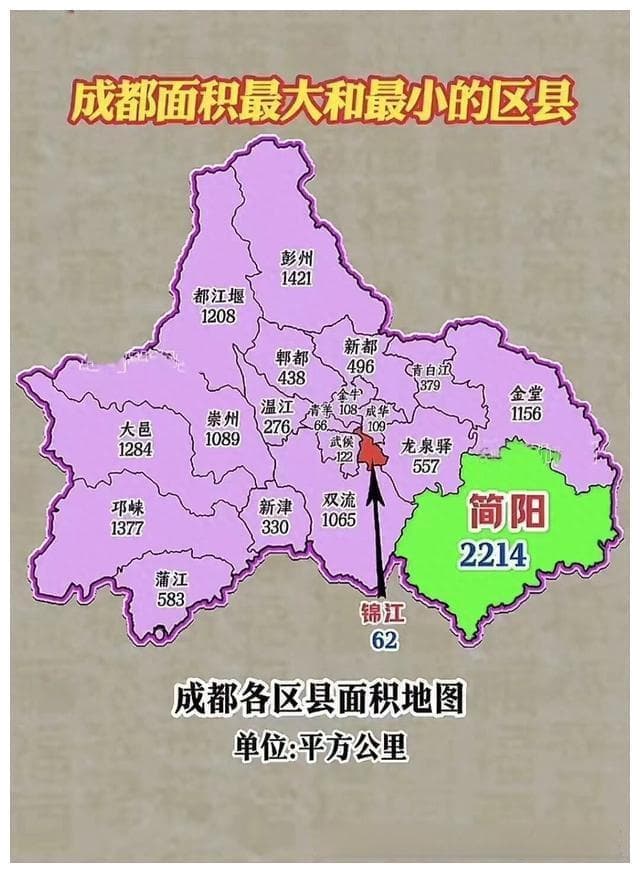 成都合并简阳：一场战略深远的布局