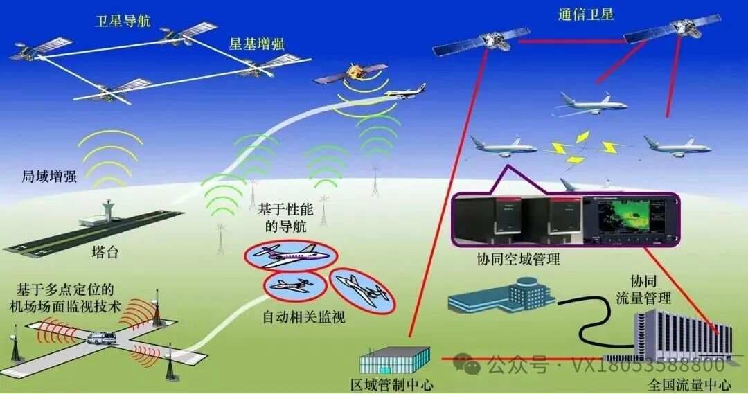 为什么南安能成为中国低空经济的先锋城市？