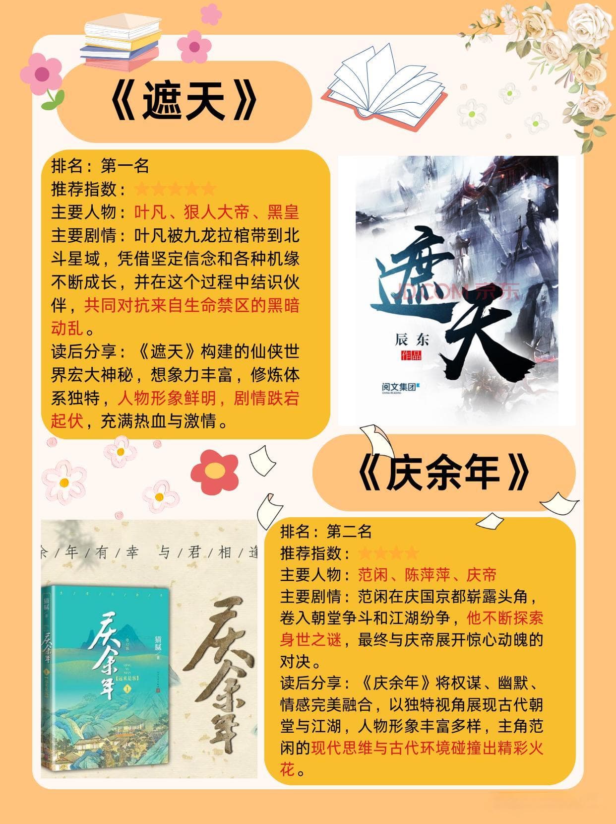 最热小说排行榜前十名