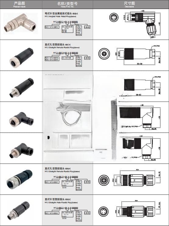 M12连接器底孔尺寸指南：精确钻孔规格与安装技巧