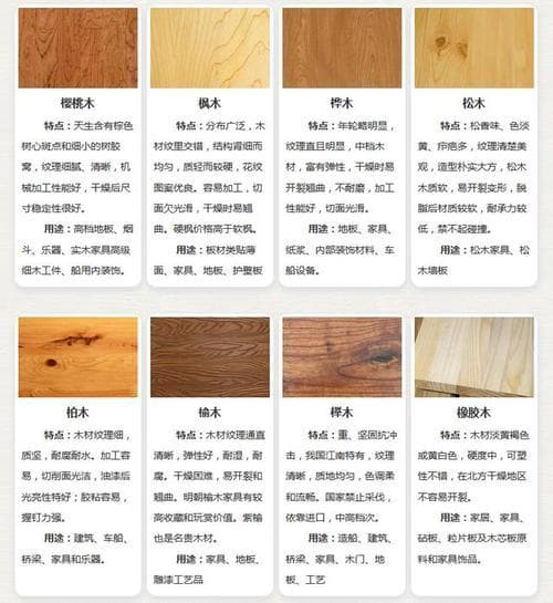 木板材料种类有哪些和使用木材需要注意哪些方面