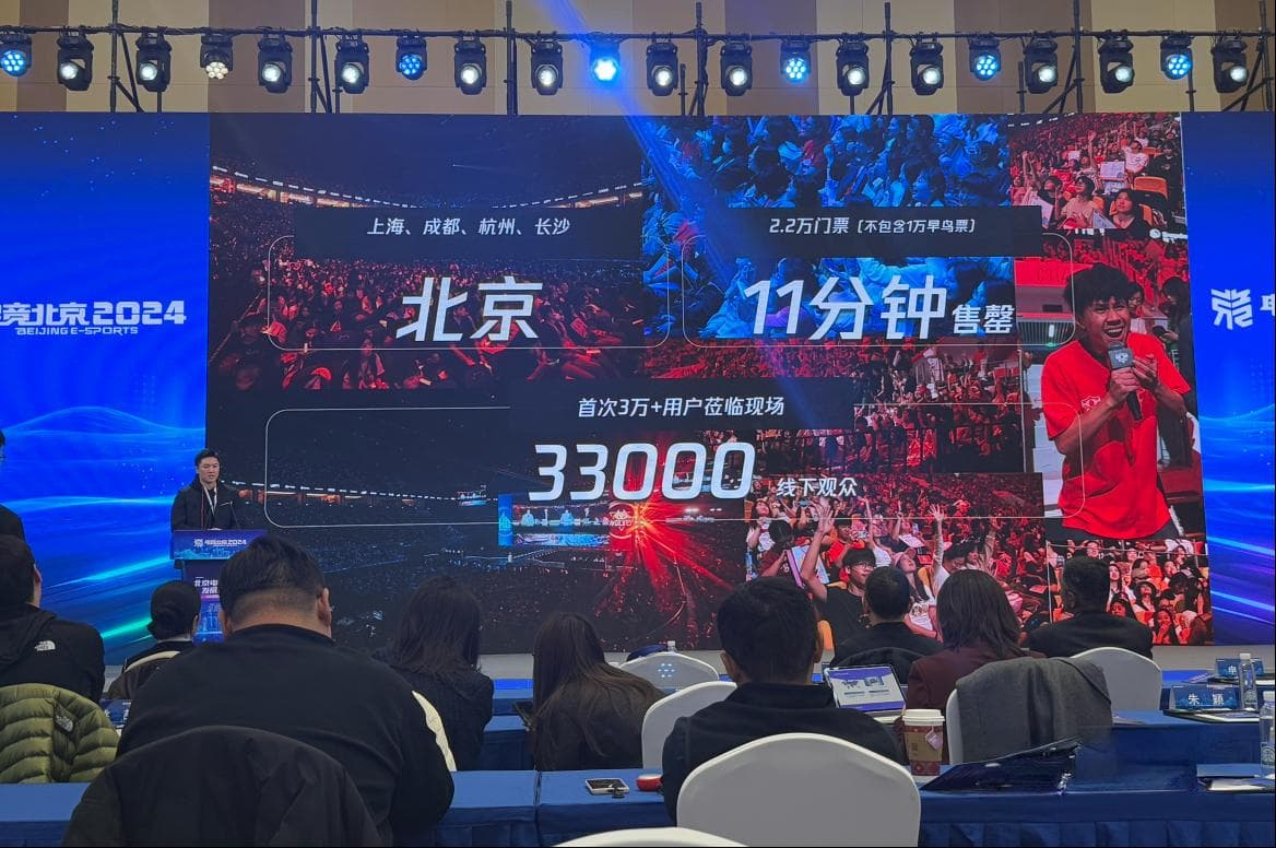 中国电竞2024：高光、破茧与蝶变