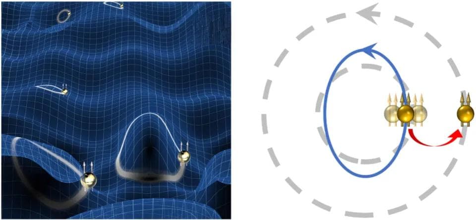 南京大学团队首次观测到引力子激发，成果发表于《Nature》