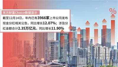 A股上市公司2024年分红图谱：高频度 多样化 制度化