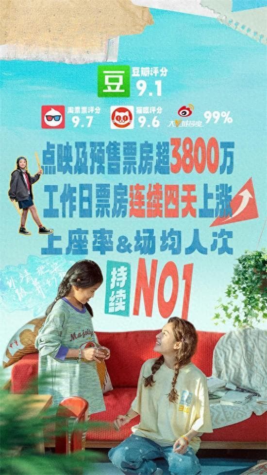 《好东西》成2024贺岁档票房冠军，探索女性成长与社会议题获高口碑