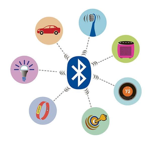蓝牙、WiFi、2.4G、Zigbee、LoRa、NB-IoT的区别与应用场景