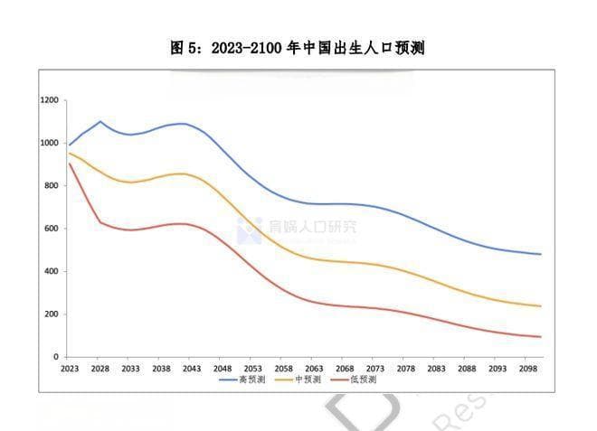 近200万教师过剩！2024年，第一个被打破的铁饭碗出现了
