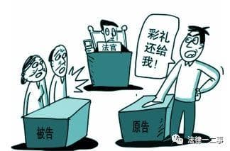 彩礼、嫁妆的法律问题全解析