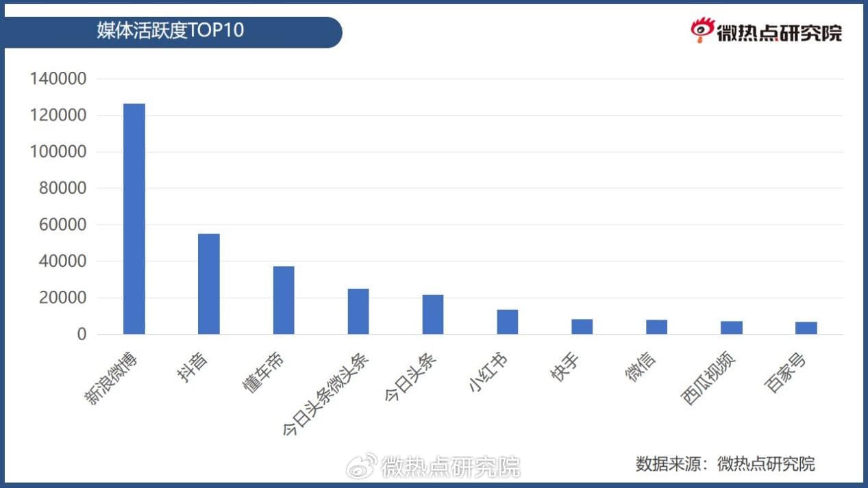 卫生巾品牌“集体塌房”事件透视