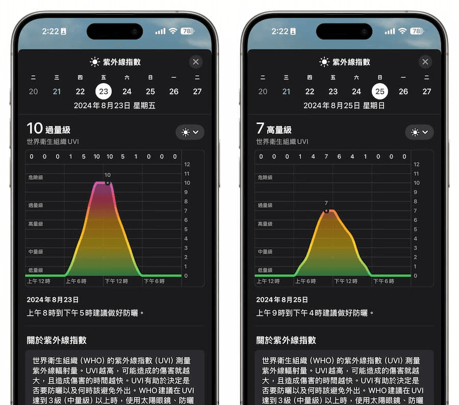 iPhone 紫外线指数实时查询技巧，一键看紫外线和体感温度数值