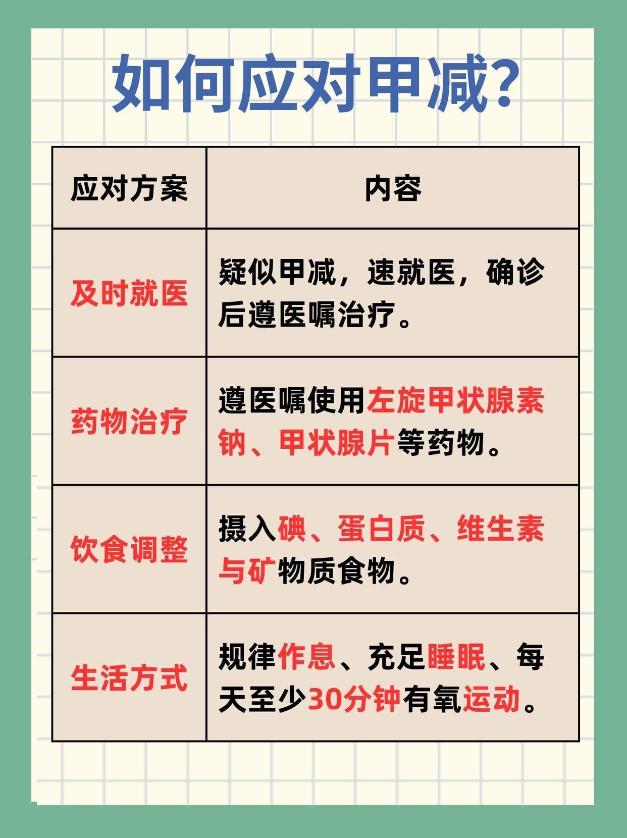 疑似甲减？教你如何自我判断与应对