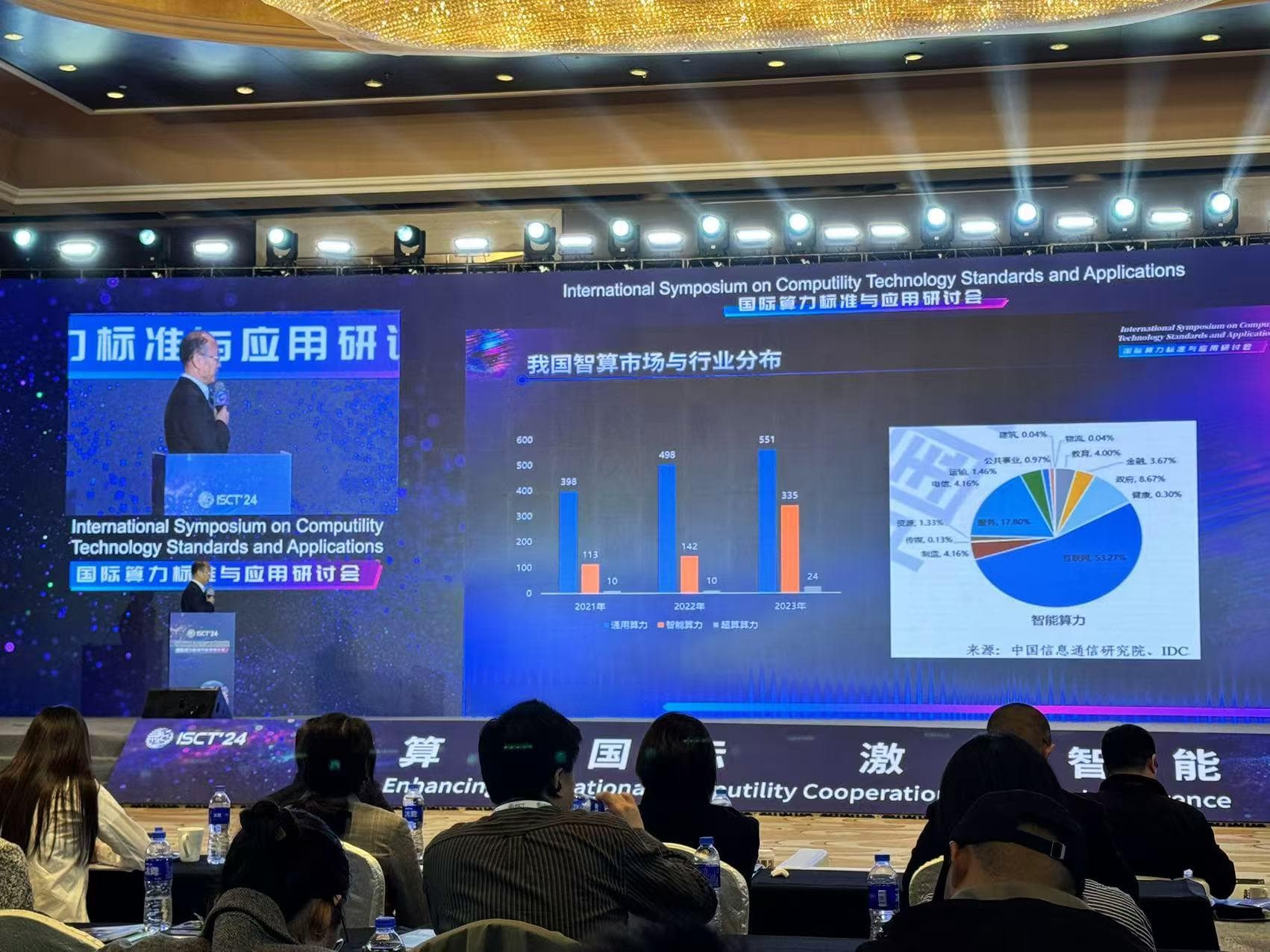 智能计算年增速超70%，高端算力市场紧缺如何解
