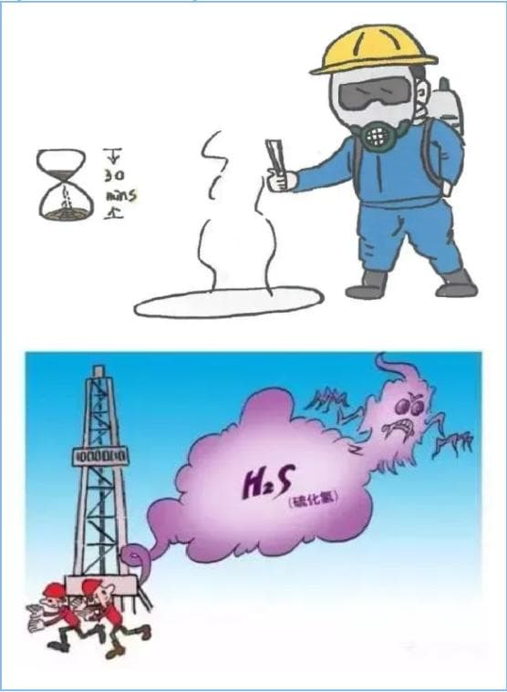 【安全警示】疏通窨井 须警惕夺命杀手硫化氢