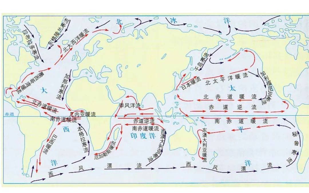高考地理：寒流与暖流
