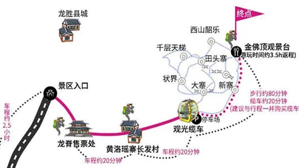 龙脊梯田旅游最详细攻略（平安梯田、金坑梯田、古壮寨）