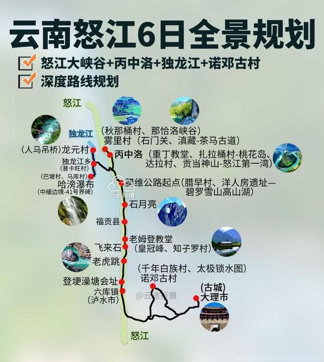 云南怒江六日绮梦之旅：探秘大峡谷的绝美篇章
