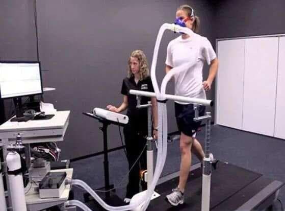 运动科学系列|如何得知代谢率？量热法与耗氧量