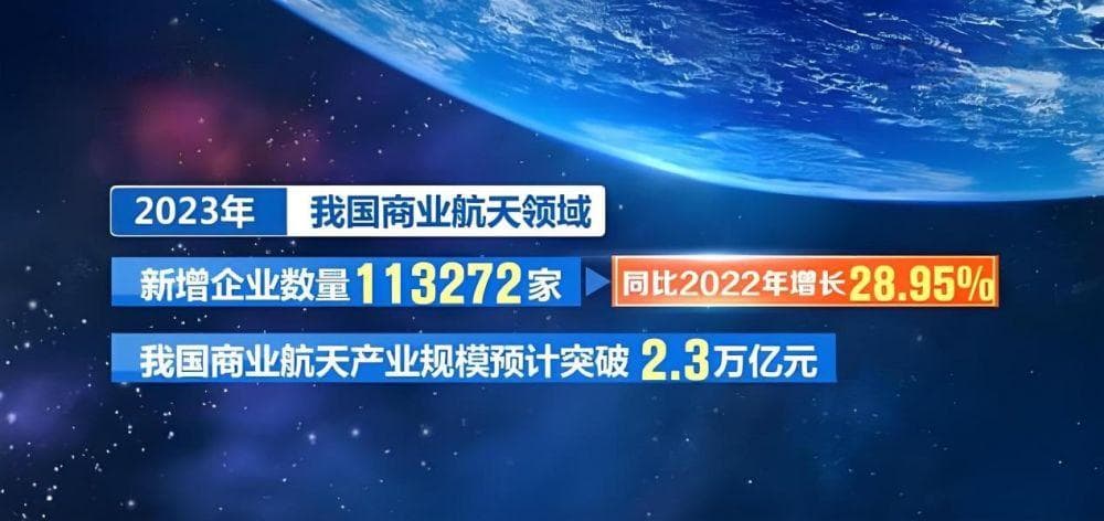 新华社关注｜踏浪星河，迎风而上：海南商业航天展现非凡突破力