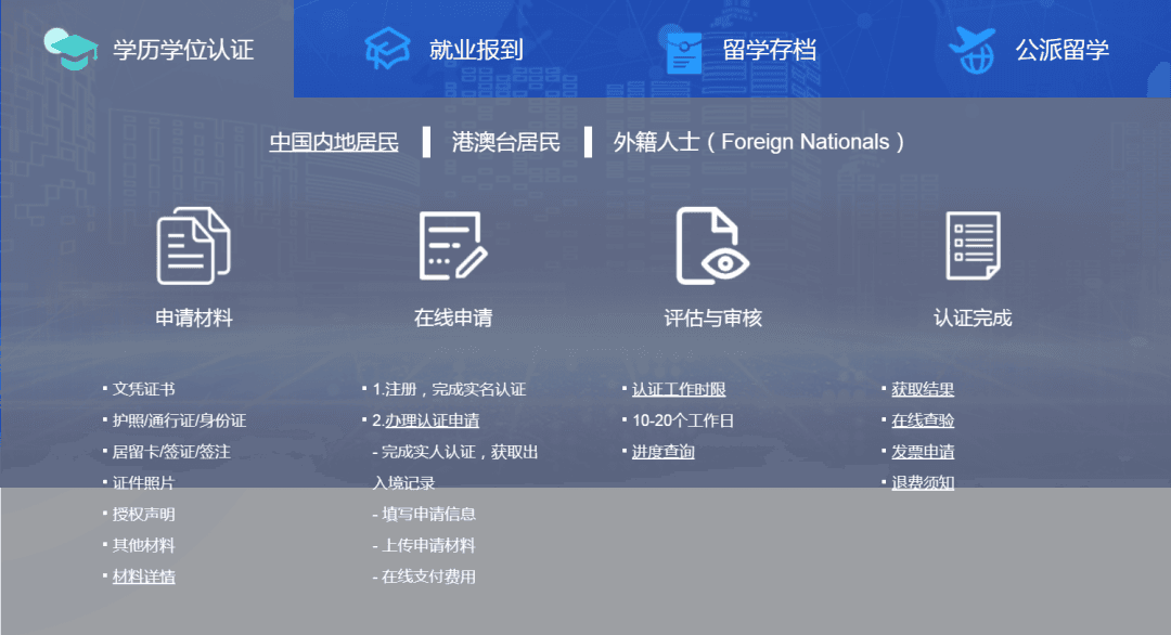 2024 留学生学历认证新规，11种情况不予认证，你中招了吗？