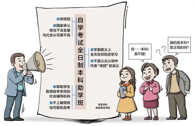 230分也能上本科？别被“全日制助学班”蒙了