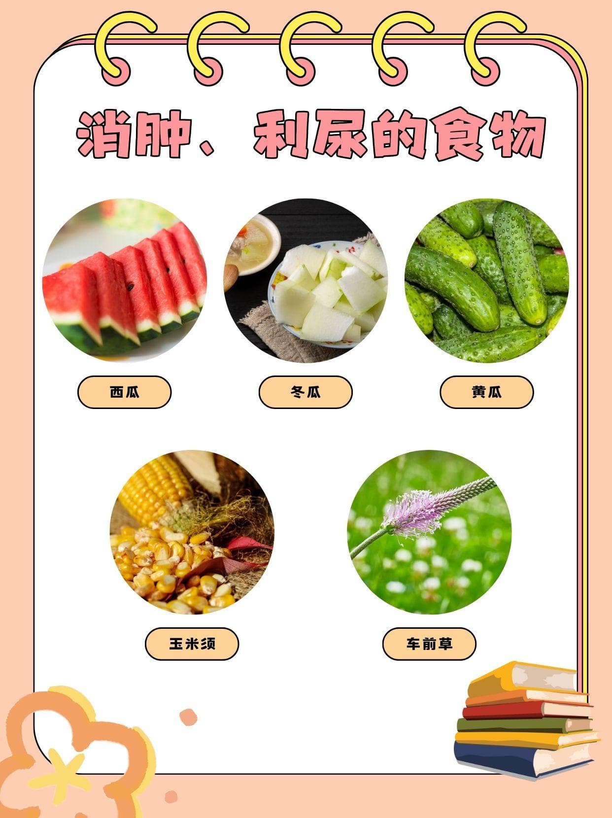 消肿、利尿的食物