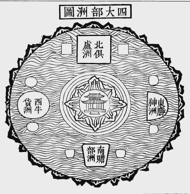 “四大部洲”中，佛教为何最为注重“南赡部洲”？