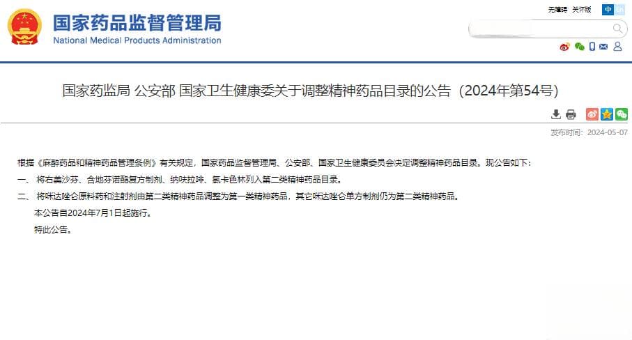警惕！右美沙芬之滥用风险与正确服用方法全面解析