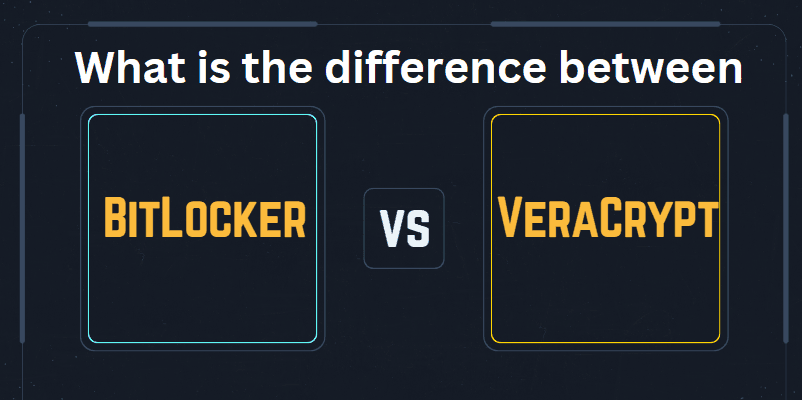 BitLocker vs VeraCrypt：加密工具全面对比