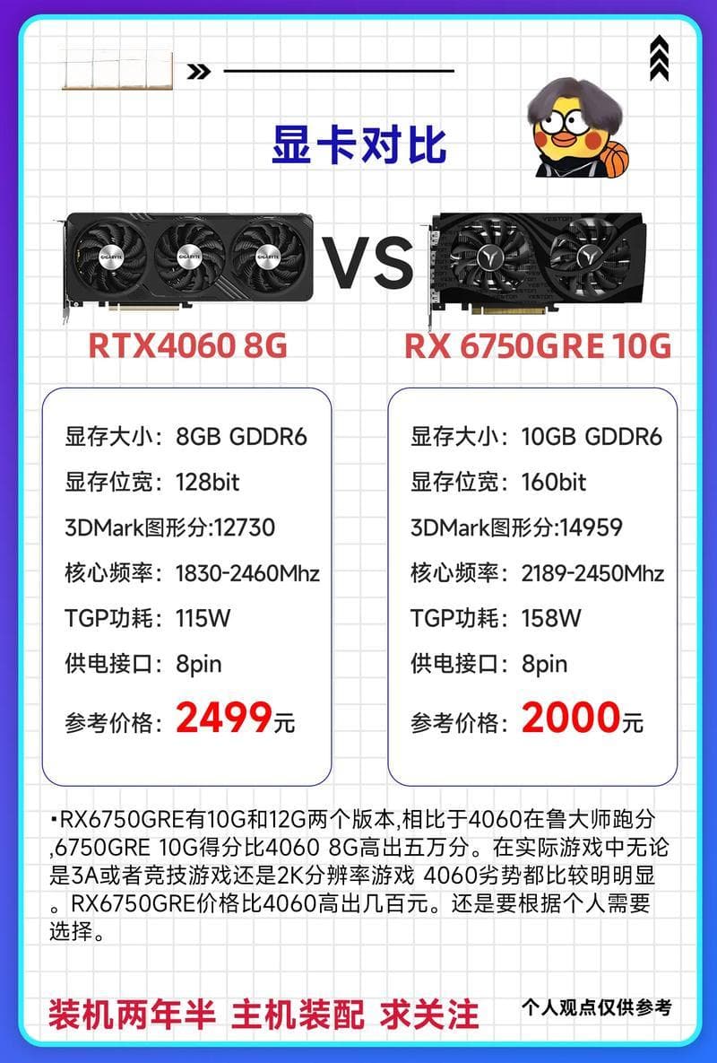 TAA和FXAA性能对比解析：画质与性能的权衡